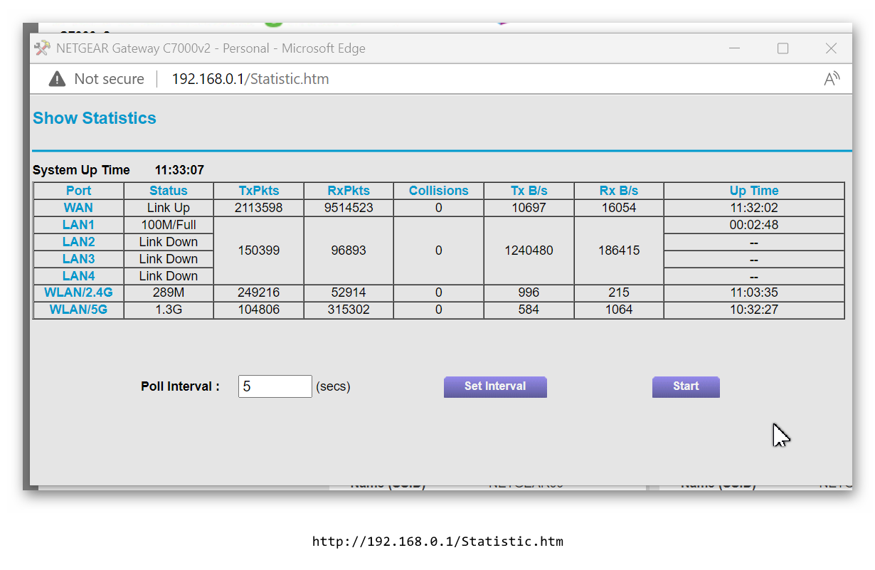 Nighthawk AC1900 C7000V2 Modem Router slow downloa... NETGEAR Communities